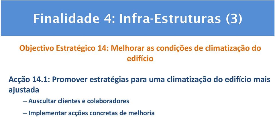 1: Promover estratégias para uma climatização do edifício mais