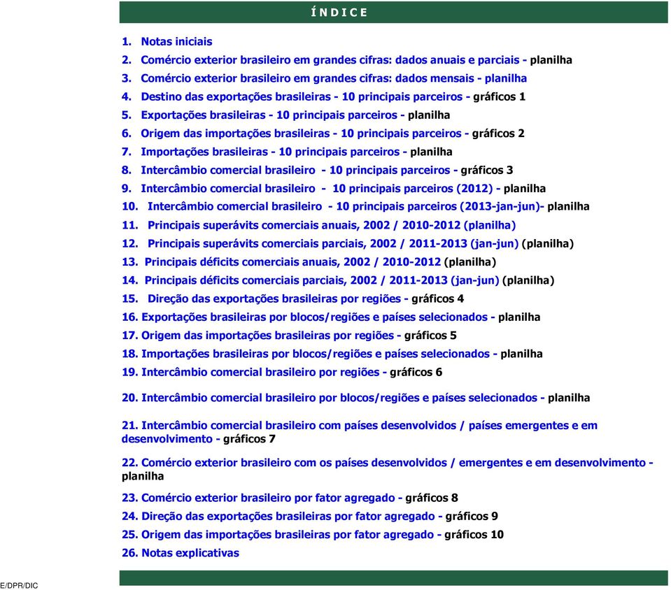 Origem das importações brasileiras - 10 principais parceiros - gráficos 2 7. Importações brasileiras - 10 principais parceiros - planilha 8.