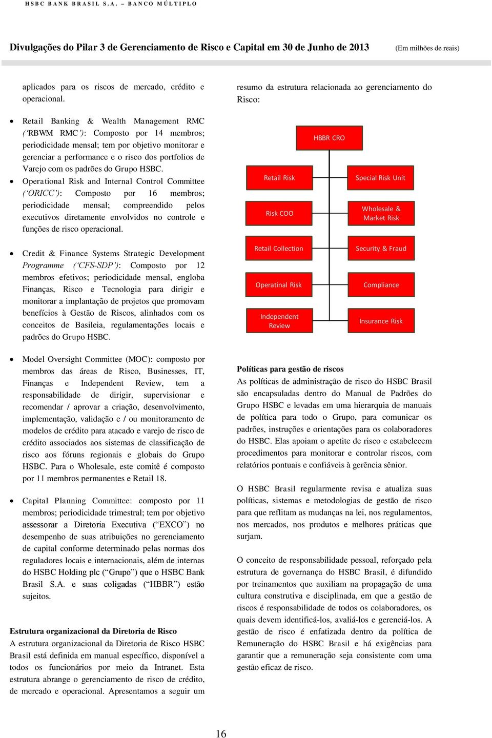 performance e o risco dos portfolios de Varejo com os padrões do Grupo HSBC.