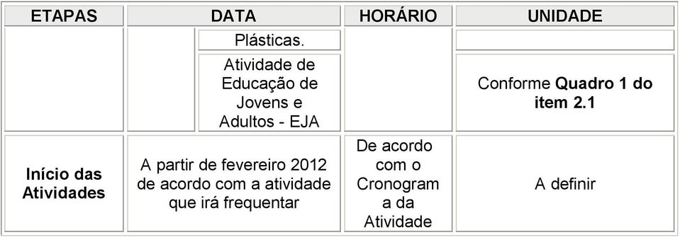 Educação de Jovens e Adultos - EJA A partir de