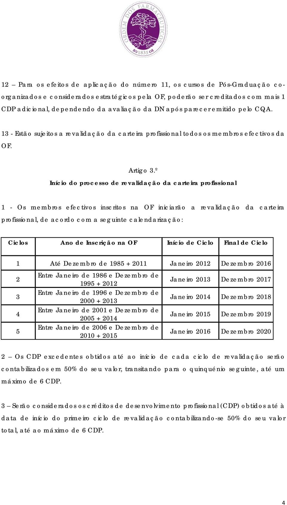 º Início do processo de revalidação da carteira profissional 1 - Os membros efectivos inscritos na OF iniciarão a revalidação da carteira profissional, de acordo com a seguinte calendarização: Ciclos