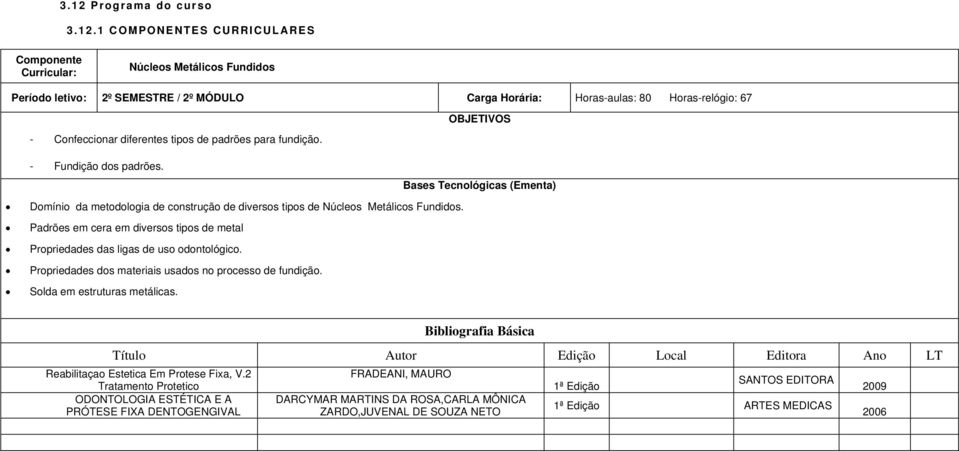 Padrões em cera em diversos tipos de metal Propriedades das ligas de uso odontológico. Propriedades dos materiais usados no processo de fundição. Solda em estruturas metálicas.