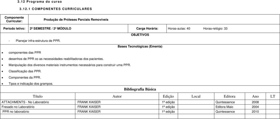 Manipulação dos diversos materiais instrumentos necessários para construir uma PPR. Classificação das PPR. s da PPR. Tipos e indicação dos grampos.