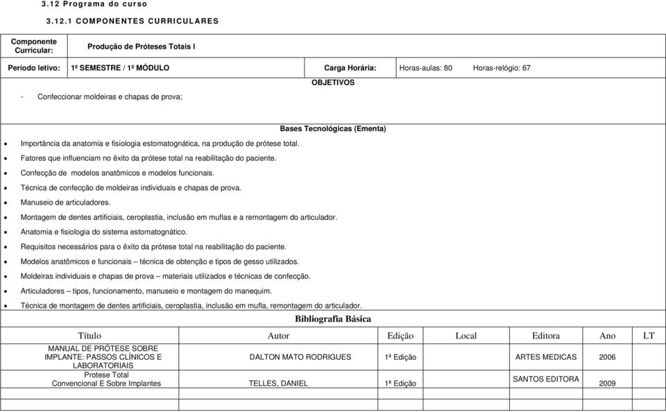 Técnica de confecção de moldeiras individuais e chapas de prova. Manuseio de articuladores. Montagem de dentes artificiais, ceroplastia, inclusão em muflas e a remontagem do articulador.