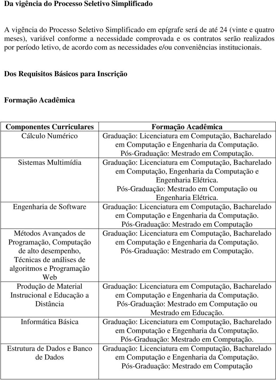 Dos Requisitos Básicos para Inscrição Formação Acadêmica Componentes Curriculares Cálculo Numérico Sistemas Multimídia Engenharia de Software Métodos Avançados de Programação, Computação de alto