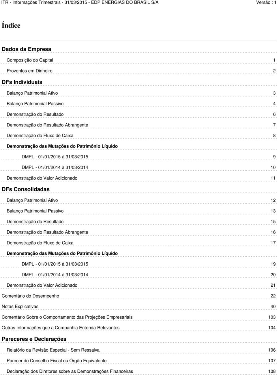 DFs Consolidadas Balanço Patrimonial Ativo 12 Balanço Patrimonial Passivo 13 Demonstração do Resultado 15 Demonstração do Resultado Abrangente 16 Demonstração do Fluxo de Caixa 17 Demonstração das