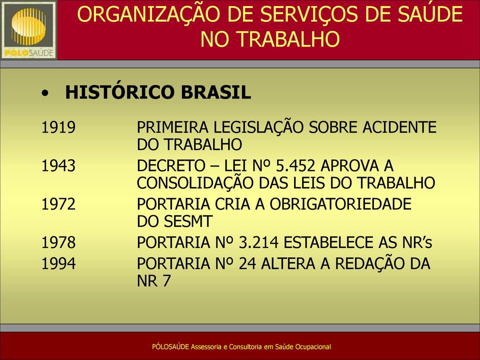 452 APROVA A CONSOLIDAÇÃO DAS LEIS DO TRABALHO 1972 PORTARIA CRIA A