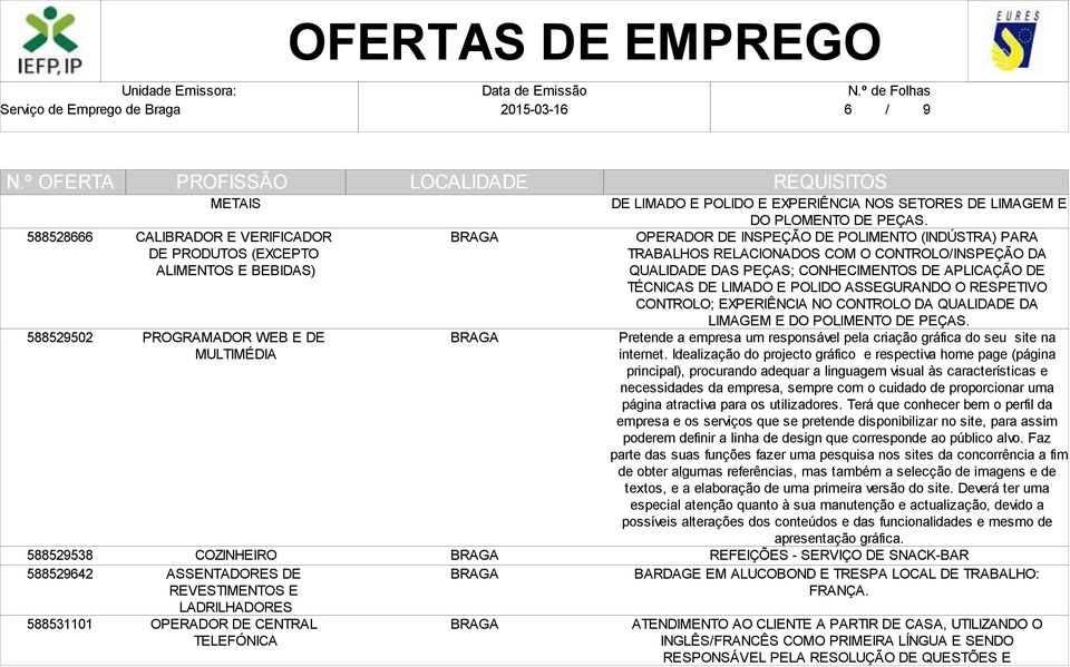 OPERADOR DE INSPEÇÃO DE POLIMENTO (INDÚSTRA) PARA TRABALHOS RELACIONADOS COM O CONTROLO/INSPEÇÃO DA QUALIDADE DAS PEÇAS; CONHECIMENTOS DE APLICAÇÃO DE TÉCNICAS DE LIMADO E POLIDO ASSEGURANDO O