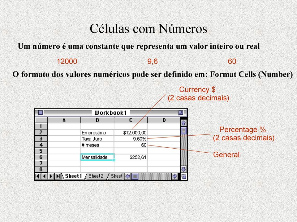 Format Cells (Number) Currency $ (2 casas decimais) Empréstimo $12.