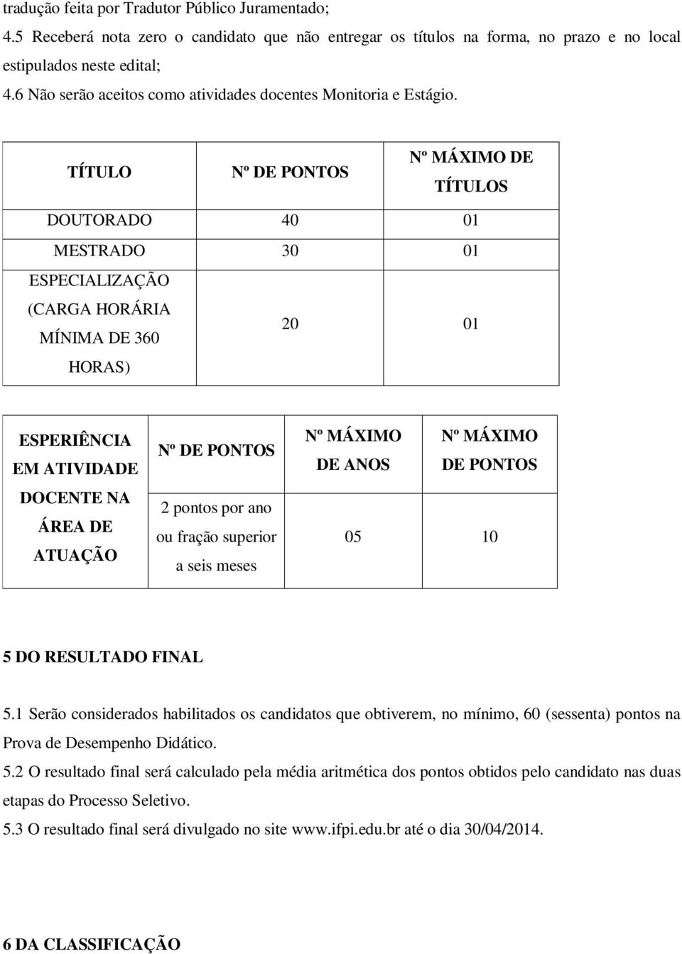 TÍTULO Nº DE PONTOS Nº MÁXIMO DE TÍTULOS DOUTORADO 40 01 MESTRADO 30 01 ESPECIALIZAÇÃO (CARGA HORÁRIA MÍNIMA DE 360 HORAS) 20 01 ESPERIÊNCIA EM ATIVIDADE DOCENTE NA ÁREA DE ATUAÇÃO Nº DE PONTOS 2