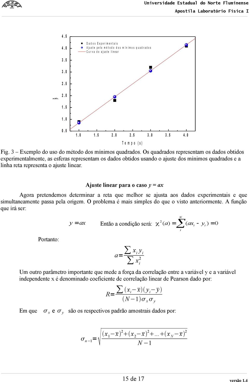 5 4. 0 T e m p o ( s ) Fig. 3 Exemplo do uso do método dos mínimos quadrados.