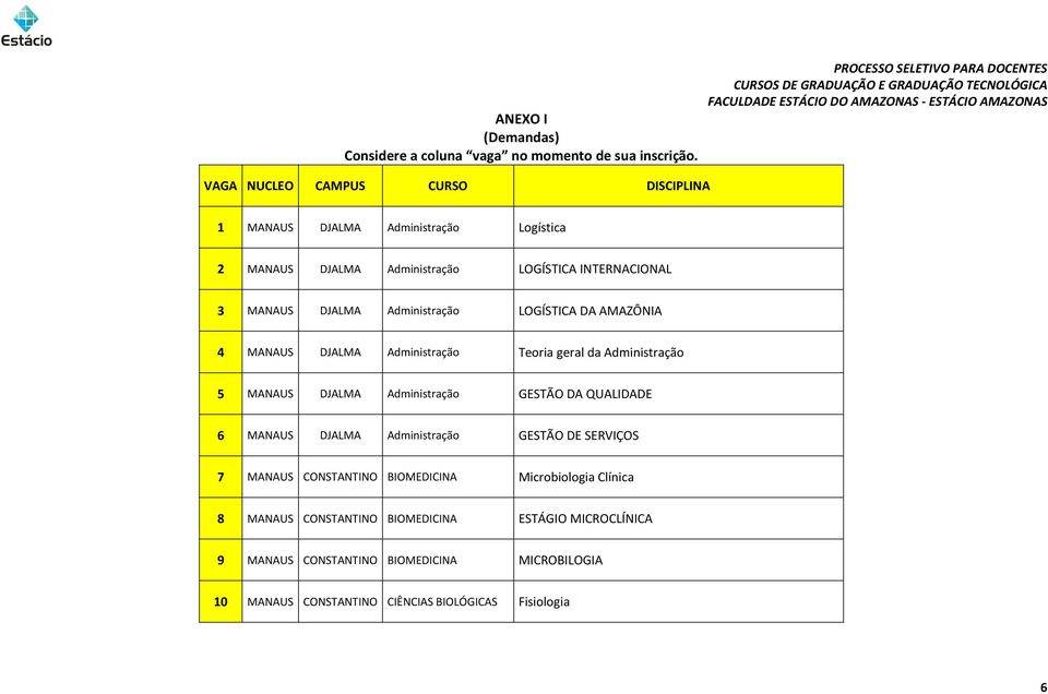 MANAUS DJALMA Administração LOGÍSTICA DA AMAZÔNIA 4 MANAUS DJALMA Administração Teoria geral da Administração 5 MANAUS DJALMA Administração GESTÃO DA QUALIDADE 6