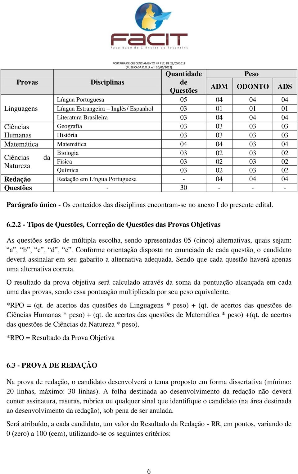 02 03 02 Redação Redação em Língua Portuguesa - 04 04 04 Questões - 30 - - - Parágrafo único - Os conteúdos das disciplinas encontram-se no anexo I do presente edital. 6.2.2 - Tipos de Questões, Correção de Questões das Provas Objetivas As questões serão de múltipla escolha, sendo apresentadas 05 (cinco) alternativas, quais sejam: a, b, c, d, e.