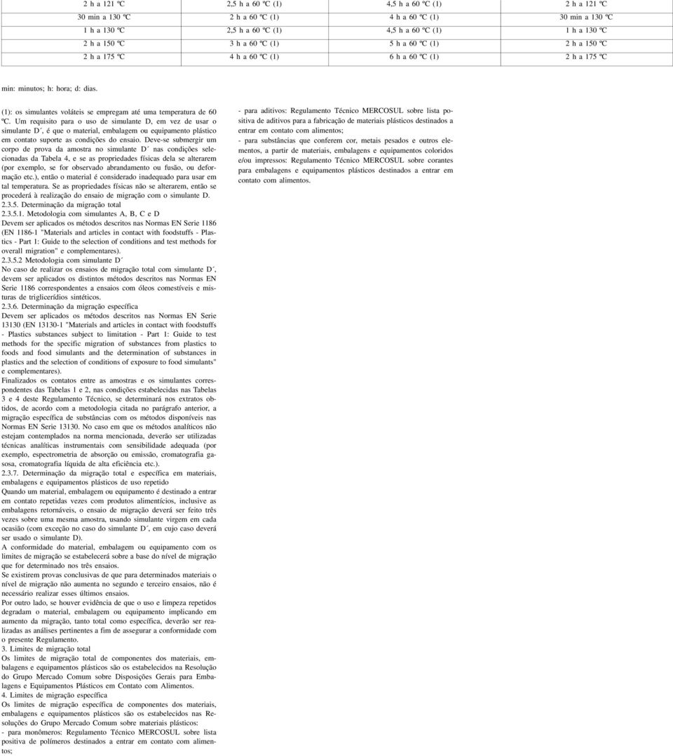 (1): os simulantes voláteis se empregam até uma temperatura de 60 ºC.
