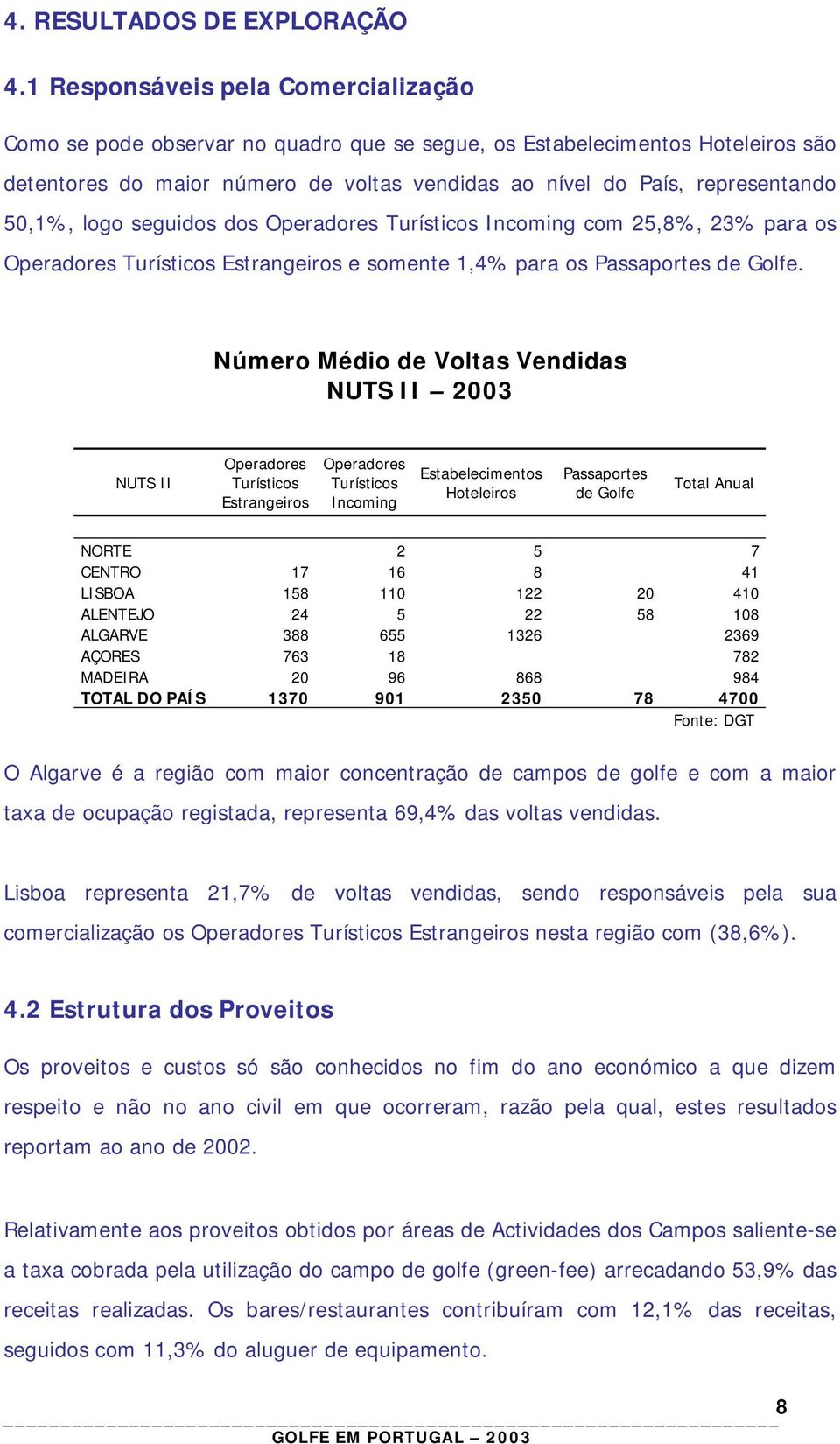 50,1%, logo seguidos dos Operadores Turísticos Incoming com 25,8%, 23% para os Operadores Turísticos Estrangeiros e somente 1,4% para os Passaportes de Golfe.