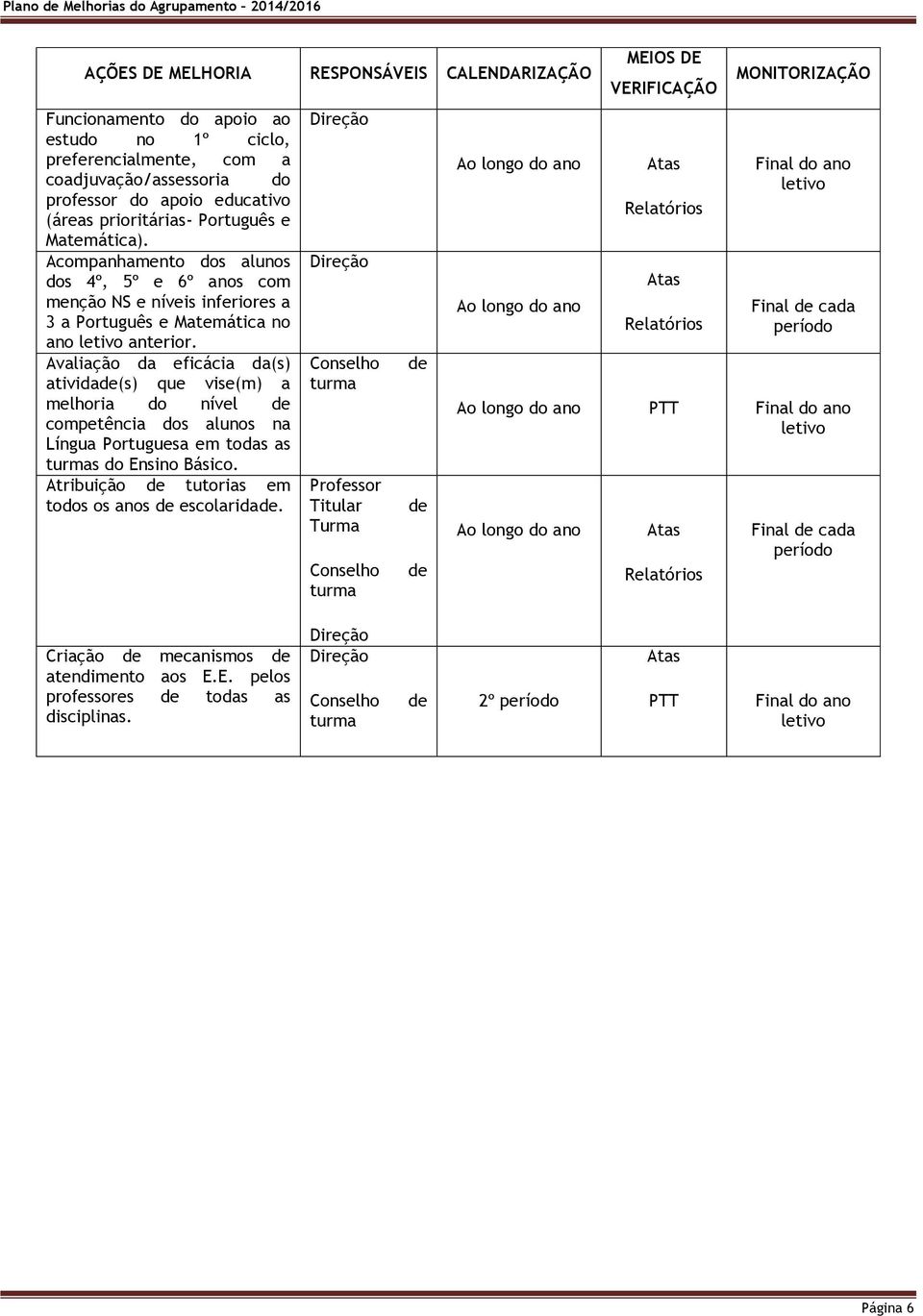 Avaliação da eficácia da(s) ativida(s) que vise(m) a melhoria do nível competência dos alunos na Língua Portuguesa em todas as s do Ensino Básico.