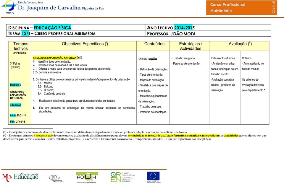 Conhece e utiliza corretamente os principais materiais/equipamentos de orientação 3.1- Mapas; 3.2- Balizas; 3.3- Bússola; 3.4- Cartão de controle 4.