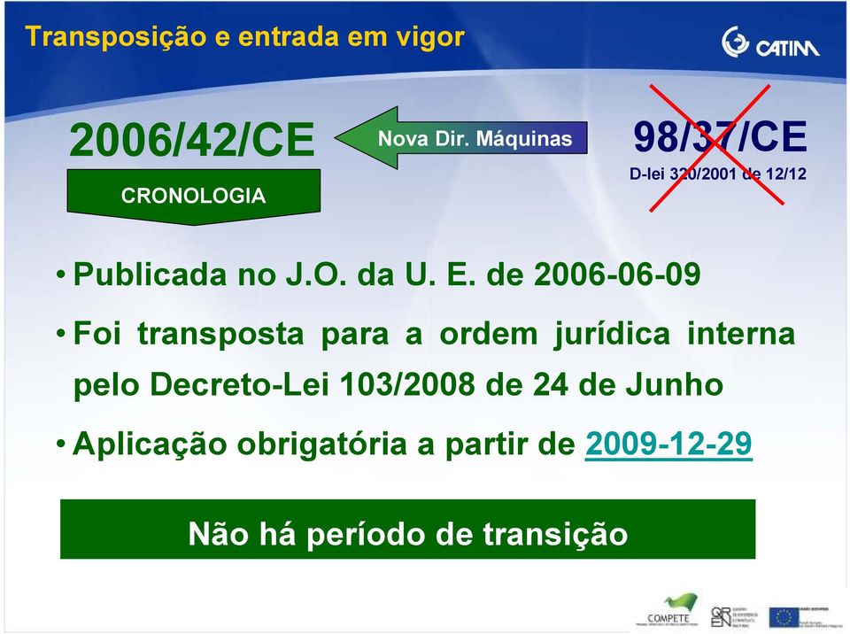 de 2006-06-09 Foi transposta para a ordem jurídica interna pelo Decreto-Lei