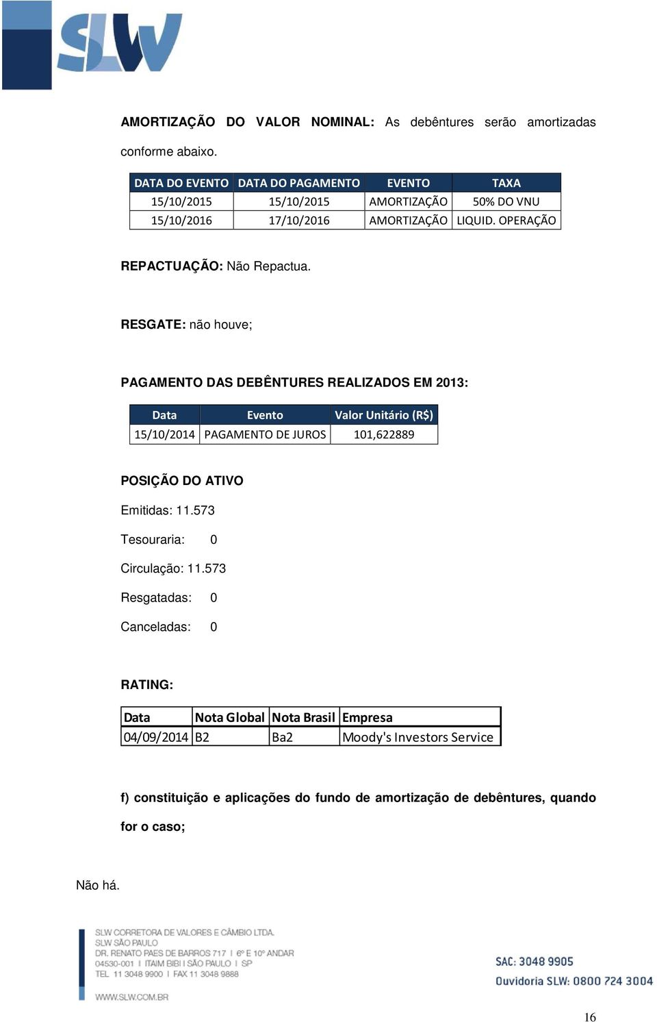 RESGATE: não houve; PAGAMENTO DAS DEBÊNTURES REALIZADOS EM 2013: Data Evento Valor Unitário (R$) 15/10/2014 PAGAMENTO DE JUROS 101,622889 POSIÇÃO DO ATIVO Emitidas: