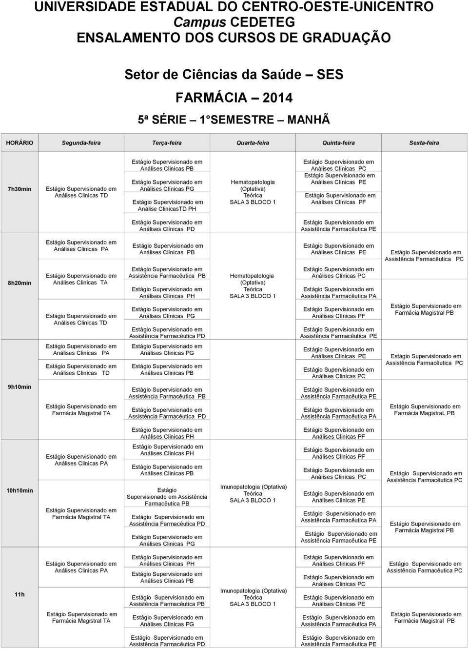 Análises Clínicas PC Análises Clínicas PG Análises Clínicas PF Análises Clinicas PG 9h10min Farmácia MagistraL PB Análises Clinicas PF 10h10min Estágio Supervisionado em