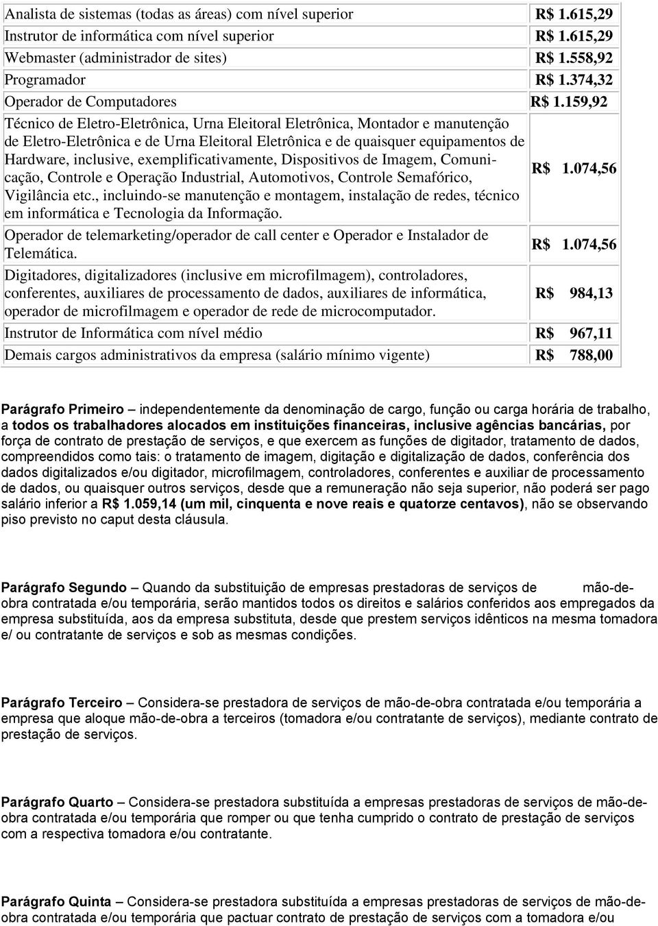 159,92 Técnico de Eletro-Eletrônica, Urna Eleitoral Eletrônica, Montador e manutenção de Eletro-Eletrônica e de Urna Eleitoral Eletrônica e de quaisquer equipamentos de Hardware, inclusive,