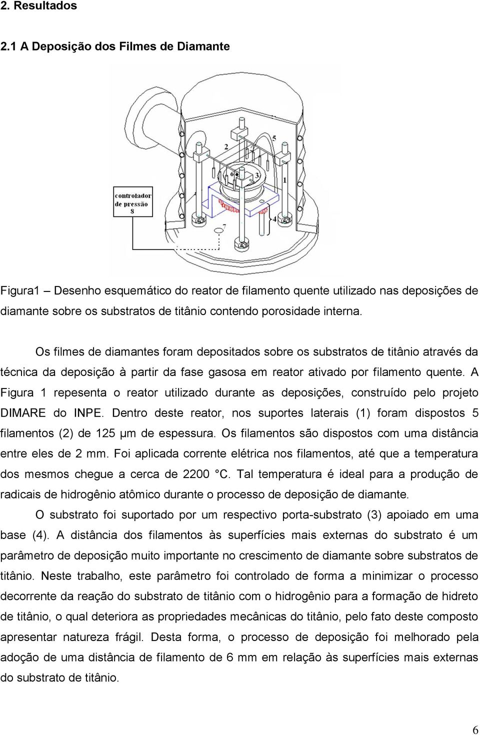 Os filmes de diamantes foram depositados sobre os substratos de titânio através da técnica da deposição à partir da fase gasosa em reator ativado por filamento quente.