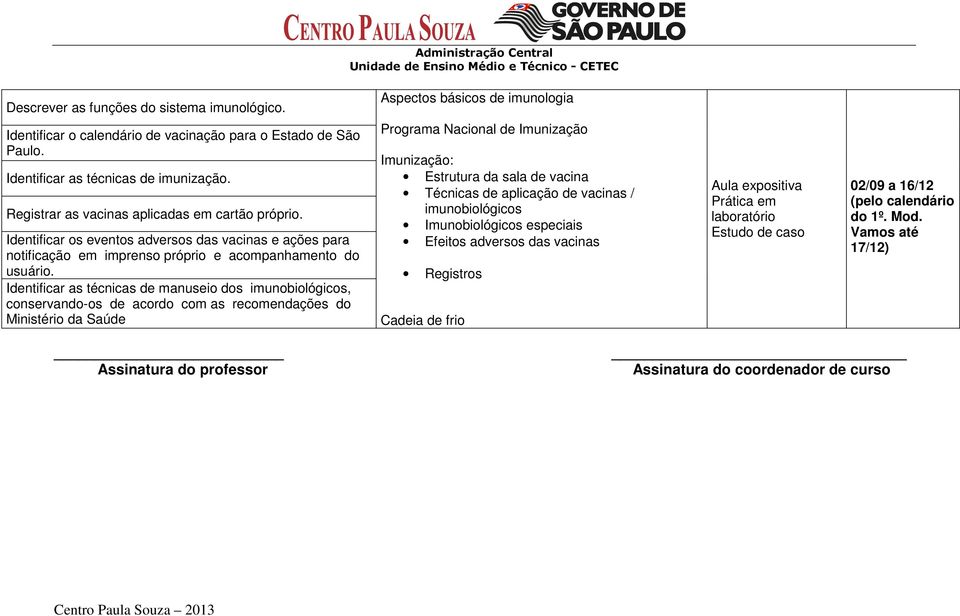 Identificar as técnicas de manuseio dos imunobiológicos, conservando-os de acordo com as recomendações do Ministério da Saúde Programa Nacional de Imunização Imunização: Estrutura da sala de vacina