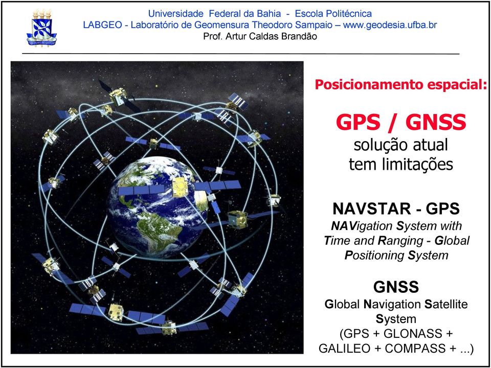 Ranging - Global Positioning System GNSS Global