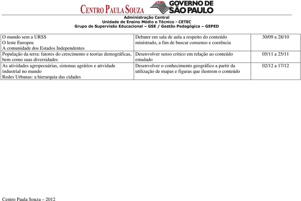 Debater em sala de aula a respeito do conteúdo ministrado, a fim de buscar consenso e coerência Desenvolver senso critico em relação ao conteúdo