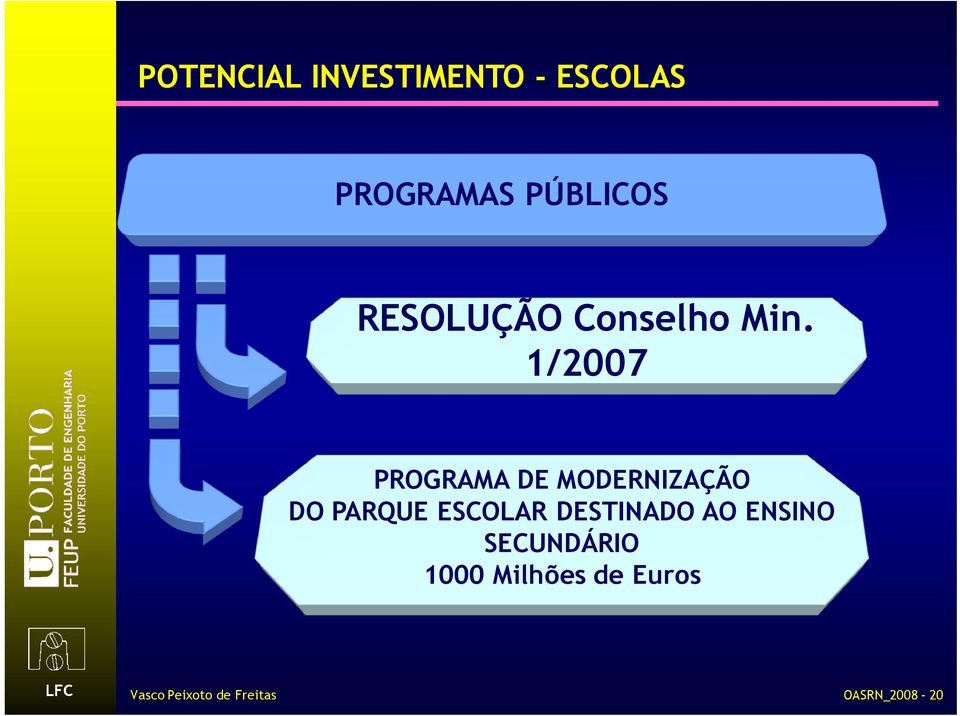 1/2007 PROGRAMA DE MODERNIZAÇÃO DO PARQUE ESCOLAR