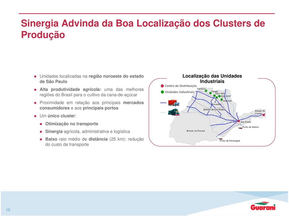 principais mercados consumidores e aos principais portos Um único cluster: Otimização no transporte Sinergia agrícola,