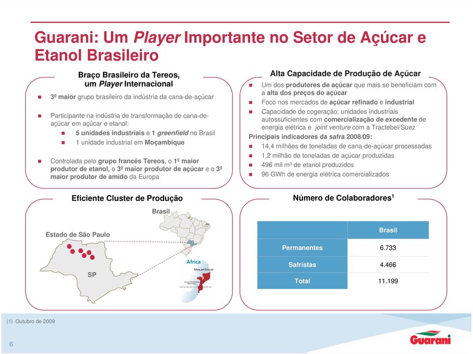 produtor de etanol, o 3º maior produtor de açúcar e o 3º maior produtor de amido da Europa Alta Capacidade de Produção de Açúcar Um dos produtores de açúcar que mais se beneficiam com a alta dos