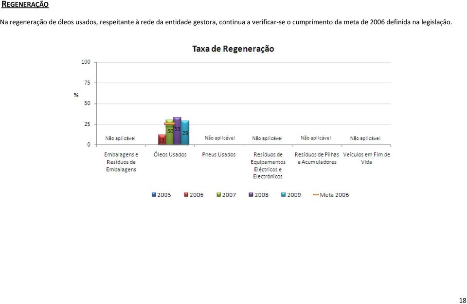 gestora, continua a verificar se o