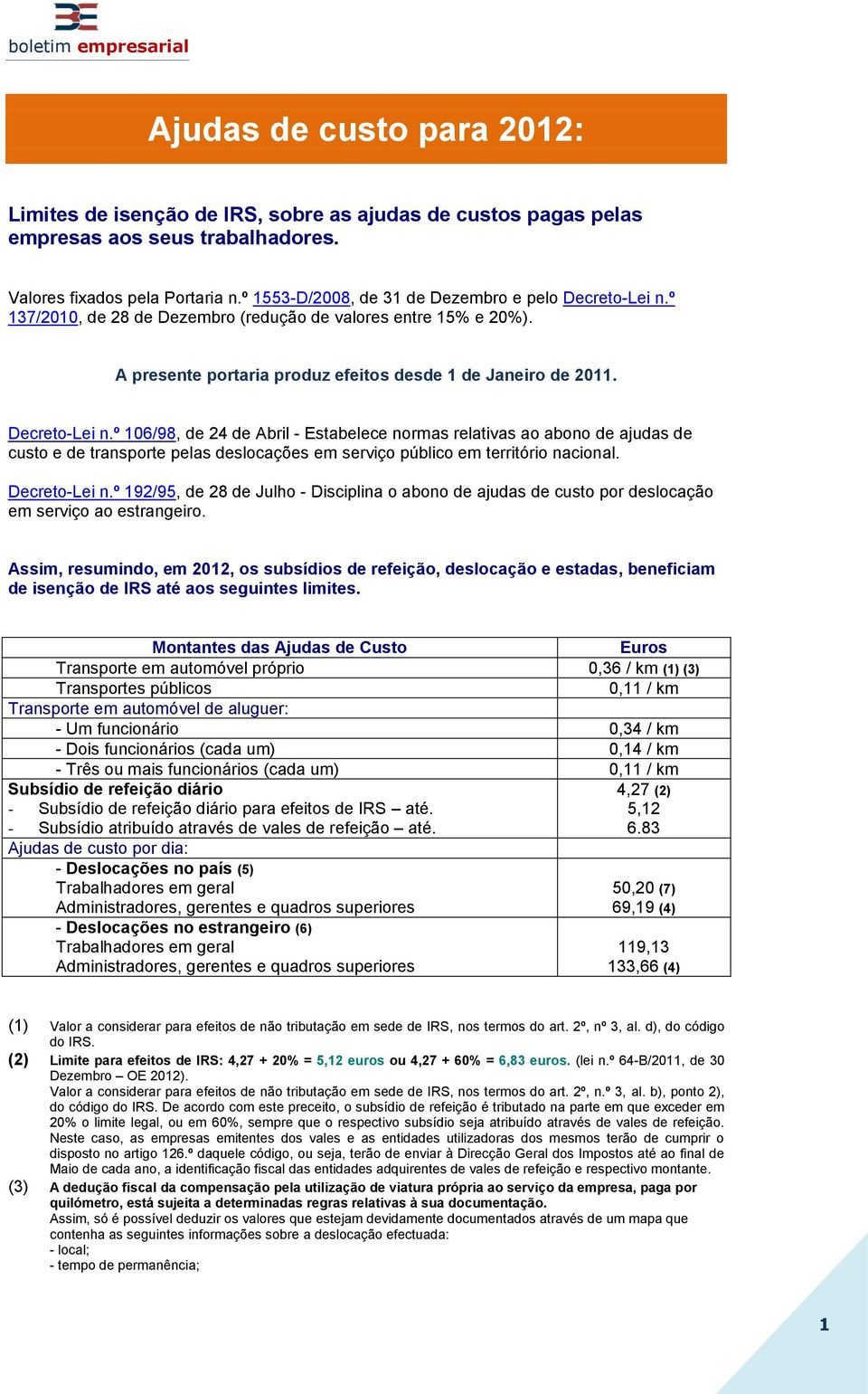 º 137/2010, de 28 de Dezembro (redução de valores entre 15% e 20%). A presente portaria produz efeitos desde 1 de Janeiro de 2011. Decreto-Lei n.