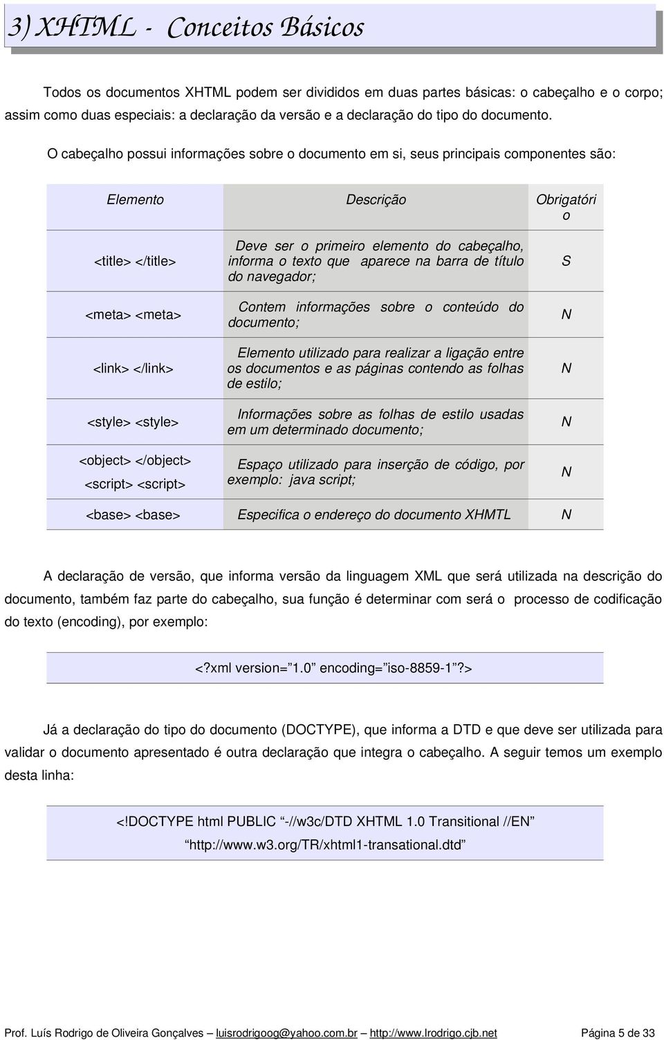 O cabeçalho possui informações sobre o documento em si, seus principais componentes são: Elemento Descrição Obrigatóri o <title> </title> <meta> <meta> <link> </link> <style> <style> <object>