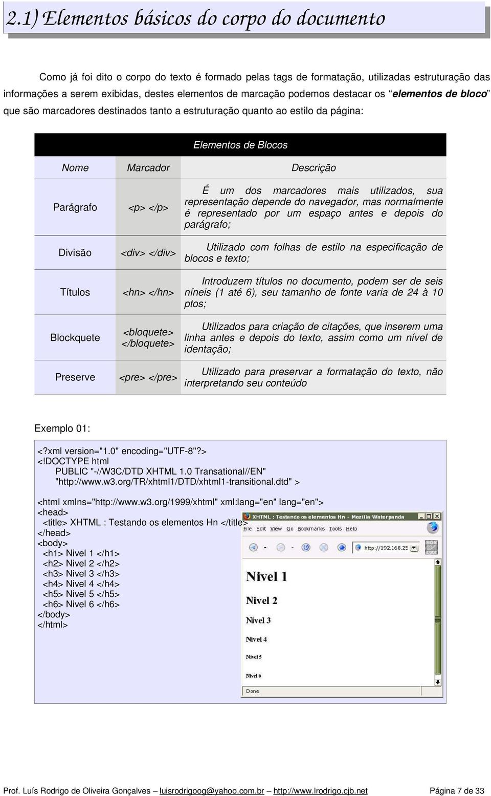 Blockquete Preserve <p> </p> <div> </div> <hn> </hn> <bloquete> </bloquete> <pre> </pre> É um dos marcadores mais utilizados, sua representação depende do navegador, mas normalmente é representado