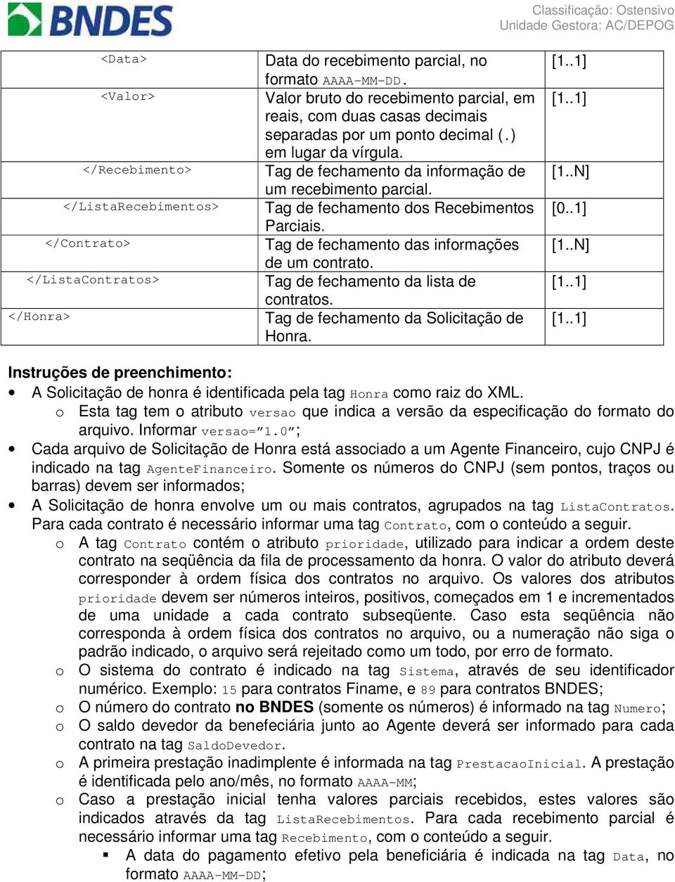 Tag de fechamento dos Recebimentos Parciais. Tag de fechamento das informações de um contrato. Tag de fechamento da lista de contratos. Tag de fechamento da Solicitação de Honra. [1..N] [0..1] [1.