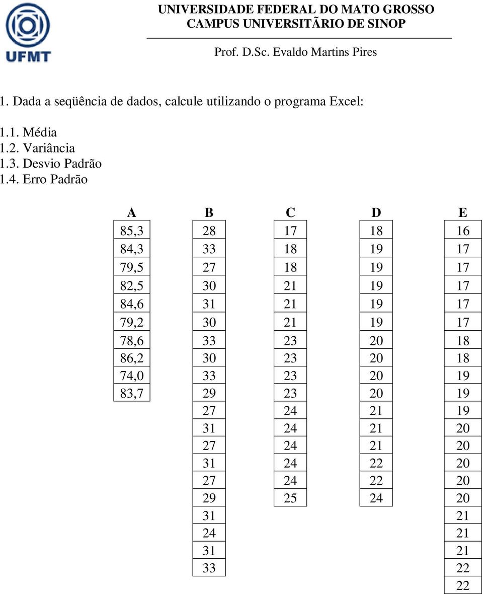 Erro Padrão A B C D E 85,3 28 17 18 16 84,3 33 18 19 17 79,5 27 18 19 17 82,5 30 21 19 17 84,6 31 21