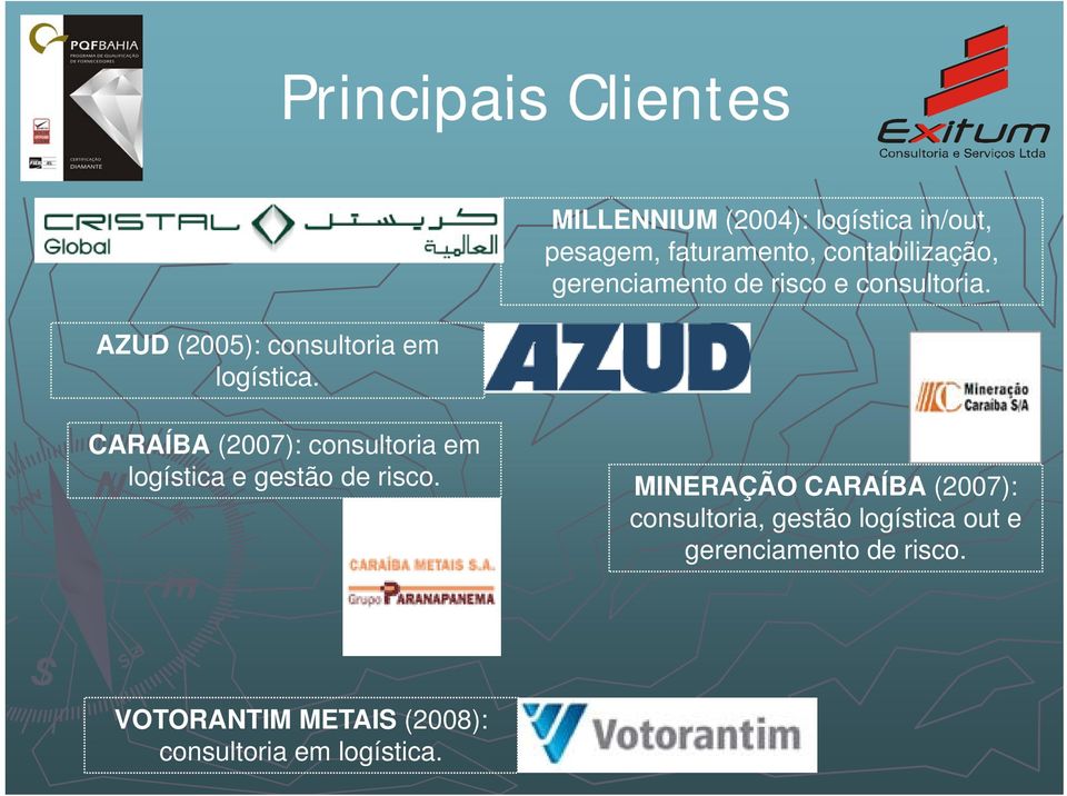 risco e consultoria. CARAÍBA (2007): consultoria em logística e gestão de risco.