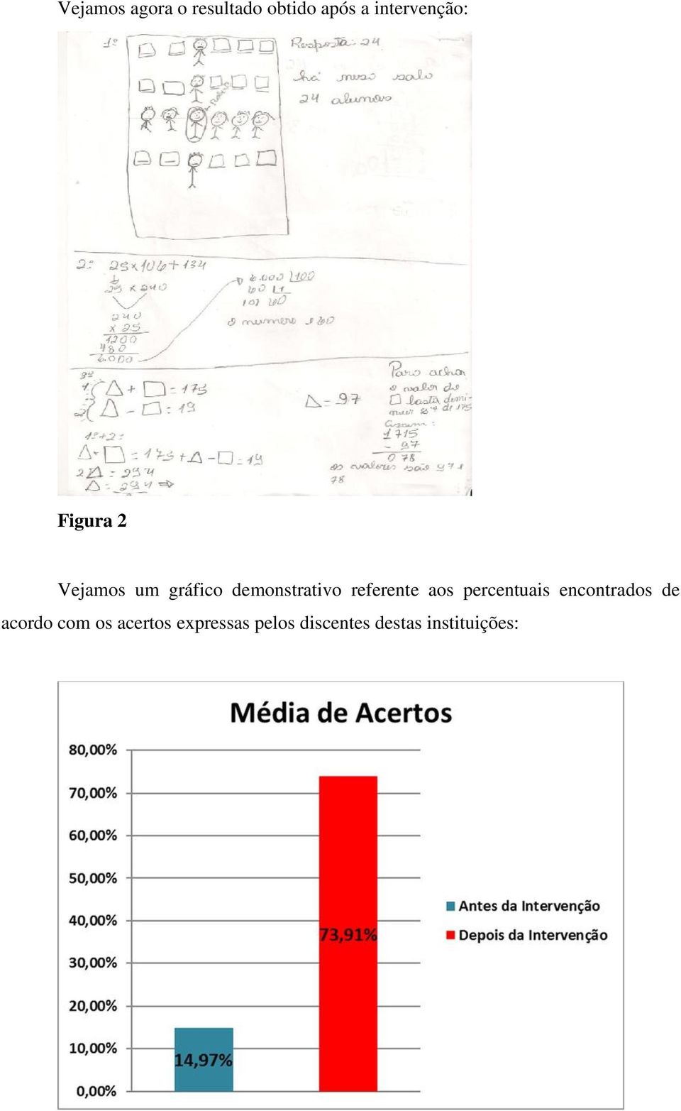 demonstrativo referente aos percentuais