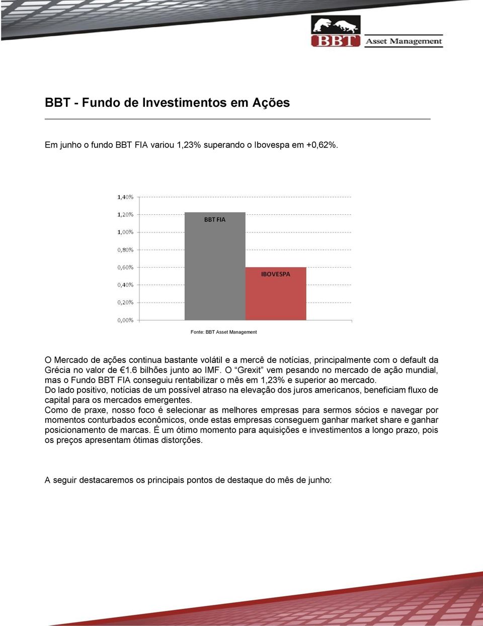 O Grexit vem pesando no mercado de ação mundial, mas o Fundo BBT FIA conseguiu rentabilizar o mês em 1,23% e superior ao mercado.