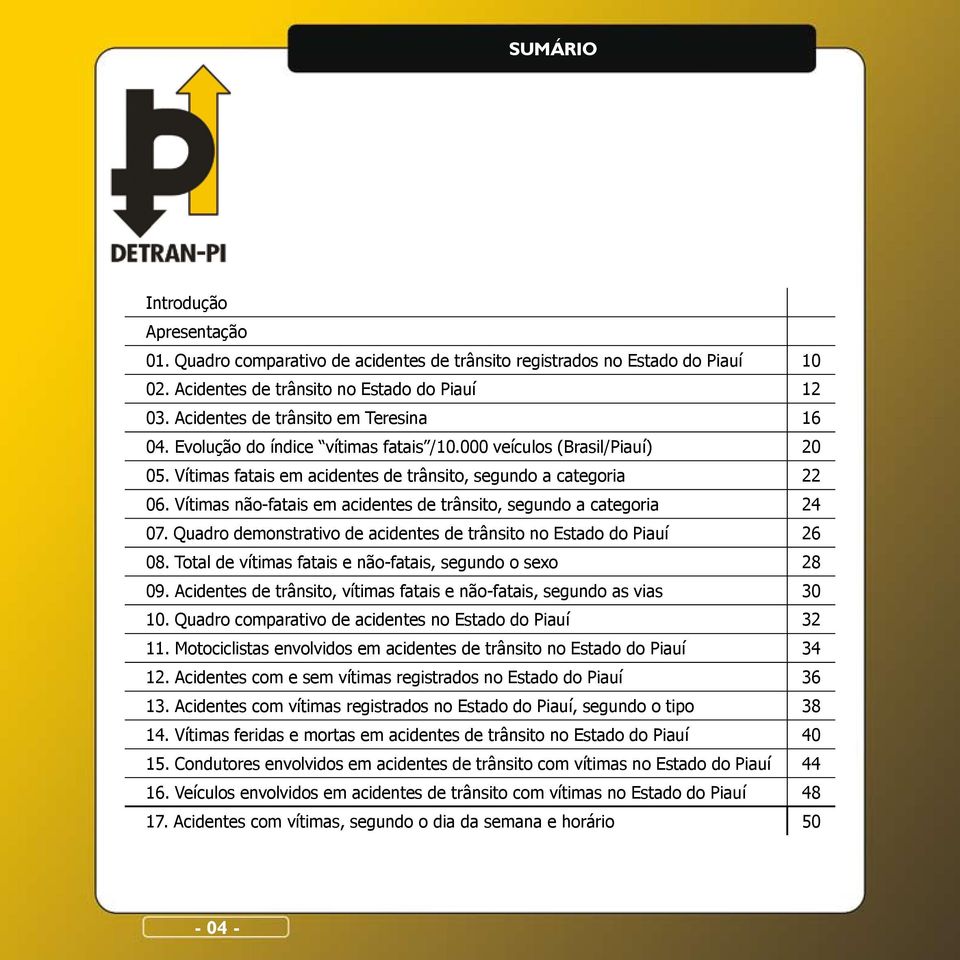 Vítimas não-fatais em acidentes de trânsito, segundo a categoria 24 07. Quadro demonstrativo de acidentes de trânsito no Estado do Piauí 26 08.