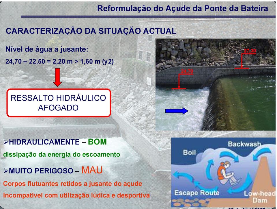 AFOGADO HIDRAULICAMENTE BOM dissipação da energia do escoamento MUITO PERIGOSO MAU