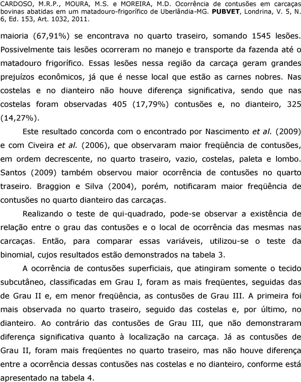 Nas costelas e no dianteiro não houve diferença significativa, sendo que nas costelas foram observadas 405 (17,79%) contusões e, no dianteiro, 325 (14,27%).