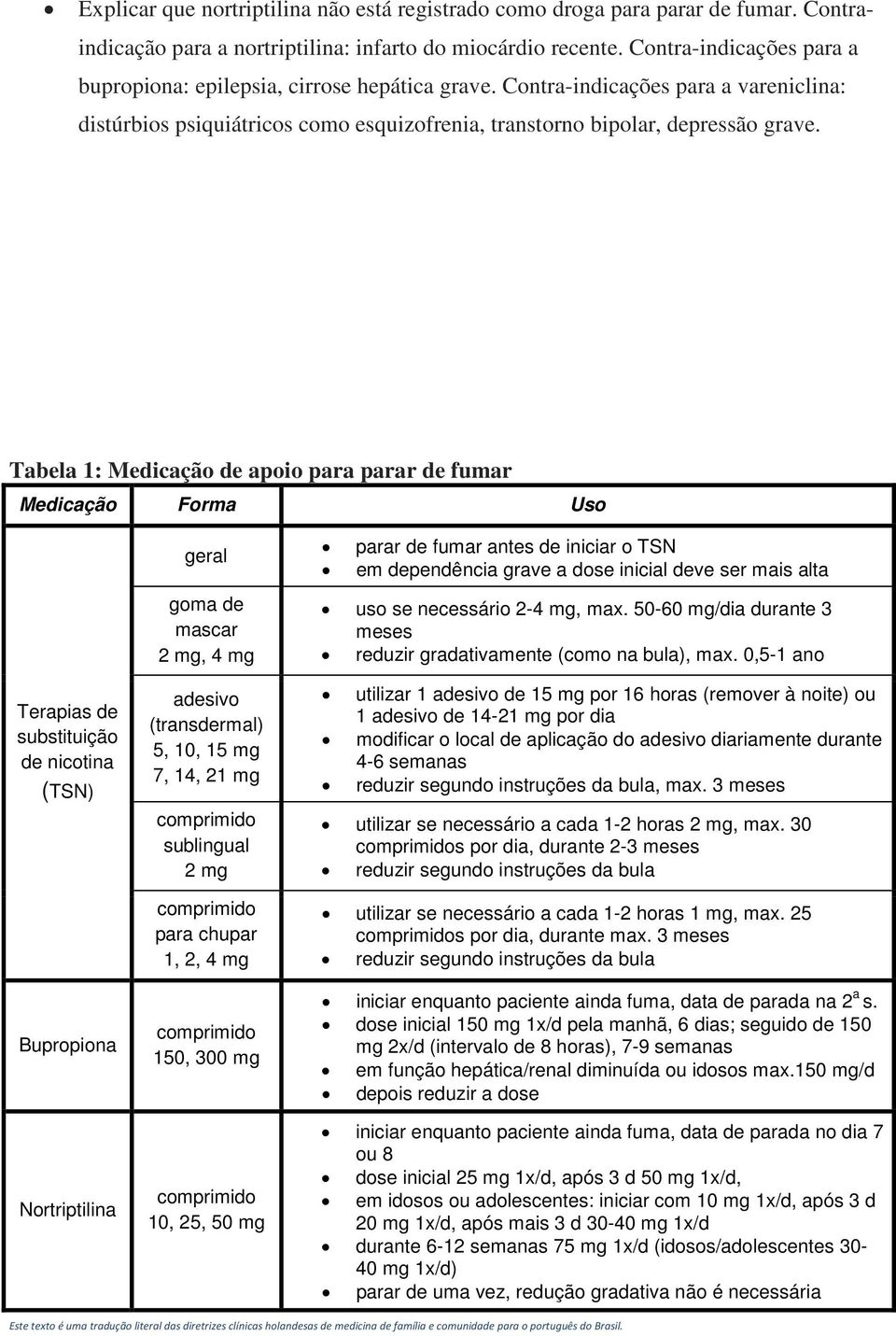 Tabela 1: Medicação de apoio para parar de fumar Medicação Forma Uso Terapias de substituição de nicotina (TSN) Bupropiona Nortriptilina geral goma de mascar 2 mg, 4 mg adesivo (transdermal) 5, 10,