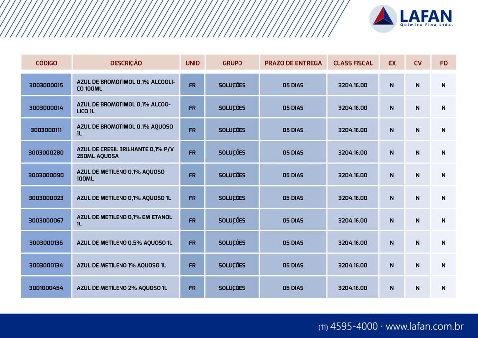 16.00 N N N 3003000067 AZUL DE METILENO 0,1% EM ETANOL 1L FR SOLUÇÕES 05 DIAS 3204.16.00 N N N 3003000136 AZUL DE METILENO 0,5% AQUOSO 1L FR SOLUÇÕES 05 DIAS 3204.16.00 N N N 3003000134 AZUL DE METILENO 1% AQUOSO 1L FR SOLUÇÕES 05 DIAS 3204.