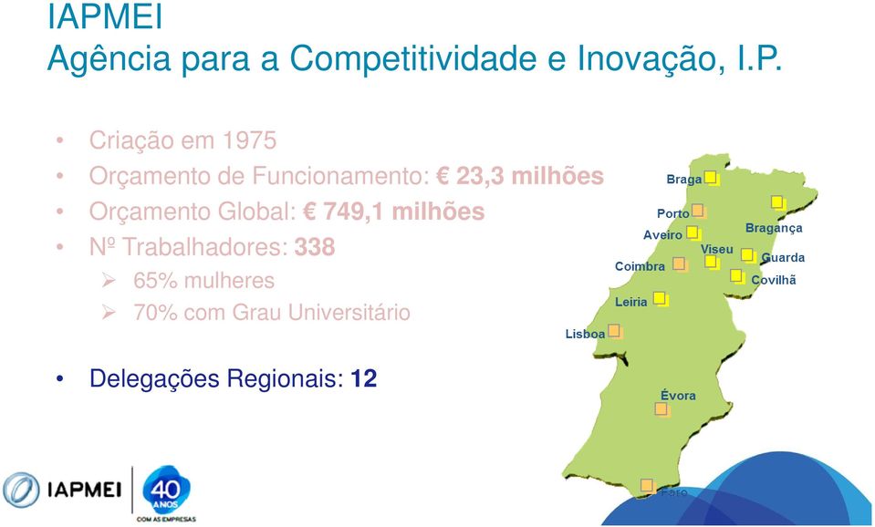 Orçamento Global: 749,1 milhões Nº Trabalhadores: 338 65%