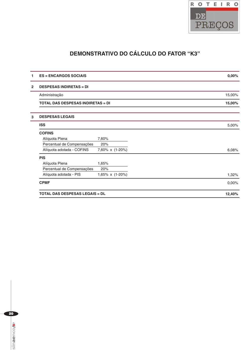 de Compensações 20% Alíquota adotada - COFINS 7,60% x (1-20%) PIS Alíquota Plena 1,65% Percentual de