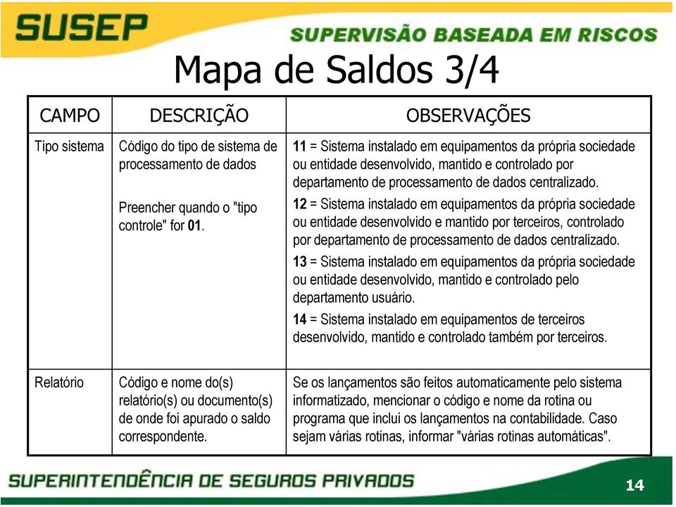 12 = Sistema instalado em equipamentos da própria sociedade ou entidade desenvolvido e mantido por terceiros, controlado por departamento de processamento de dados centralizado.