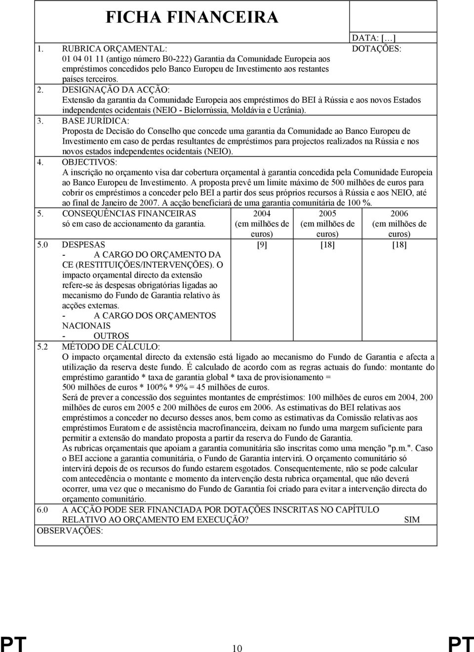 DESIGNAÇÃO DA ACÇÃO: Extensão da garantia da Comunidade Europeia aos empréstimos do BEI à Rússia e aos novos Estados independentes ocidentais (NEIO - Bielorrússia, Moldávia e Ucrânia). 3.